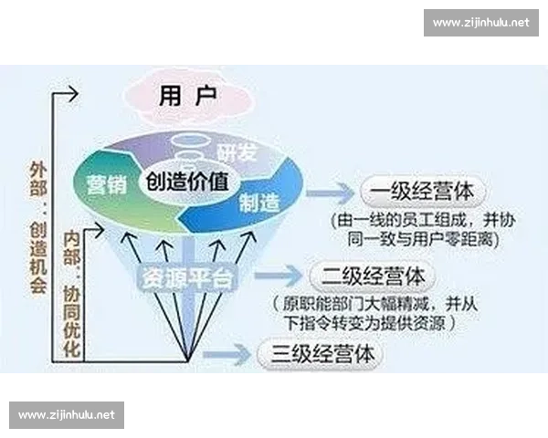 倒三角传视角下现代社会权力结构与人性冲突深度解析 倒三角传视角下现代社会权力结构与人性冲突深度解析